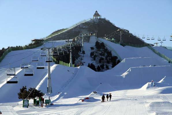 滑雪第二年，我就在万龙滑雪场办了五年季卡