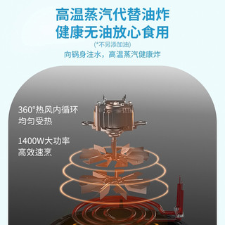 苏泊尔（SUPOR）哆啦A梦联名空气炸锅3.5L家用多功能全自动无油炸锅网红电炸锅蒸汽嫩炸