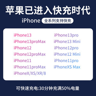 VIKEN 维肯 苹果快充套装20W充电器适用苹果iPhone13/12/11Pro/MXA/X充电头数据线维肯原装 苹果20W充电器+PD1米线 PD认证