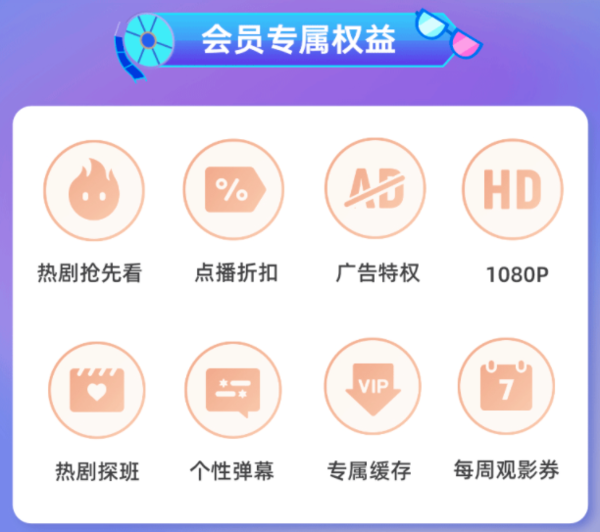 YOUKU 优酷 会员年卡