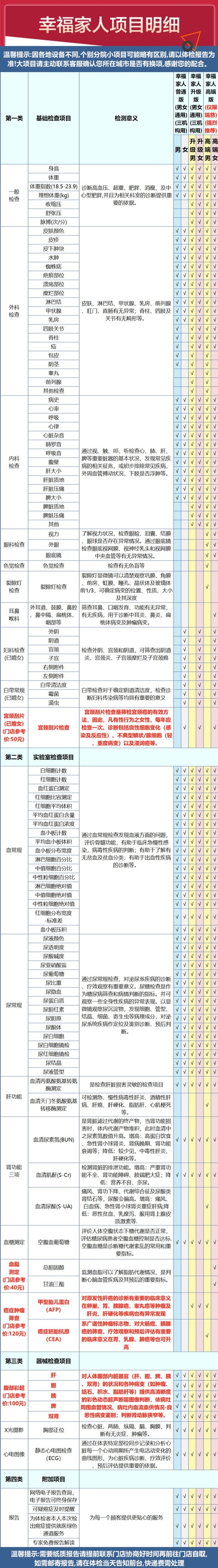 美年大健康 成人白金体检套餐 普通版限瑞慈