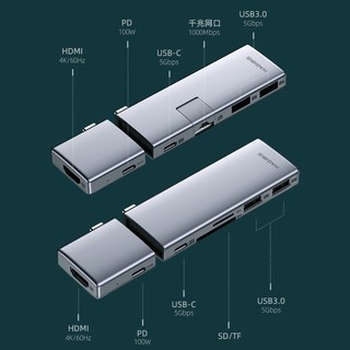 海备思 Type-C扩展坞HDMI转接头模块化苹果电脑转换器MacBook Pro拓展坞USB分线器 网卡深空灰