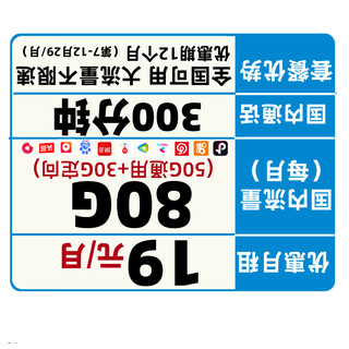 China Mobile 中国移动 4G青享卡 19元/月