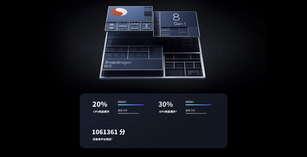全球首发新一代骁龙8，摩托罗拉成为智能手机界的新价格屠夫！