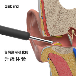 Bebird 蜂鸟采耳 采耳智能可视挖耳勺R1 无线发光高清成人掏耳朵套装采耳棒内窥镜