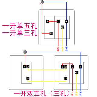 飞雕一开双控三控五孔插座中途开关家用带开关多控面板86型四孔联（一开双控五孔（暗装钢架金色））