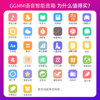 GGMM E2智能音箱无线wifi蓝牙腾讯ai语音助手人工声控音响户外便携式迷你小音响立体声家用电脑超重低音