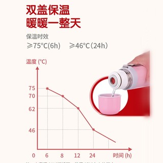 富光 保温杯 不锈钢真空男女学生保温茶杯户外旅行带提绳子弹头水杯子 米白500ml