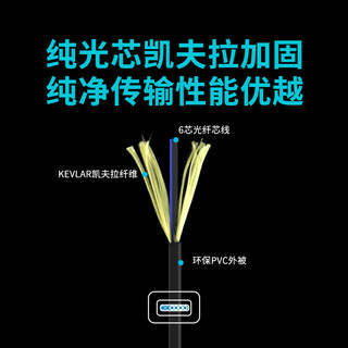 开博尔4K纯光纤hdmi线可升级8K版可拆卸hdmi高清线10米连接线dvi连接线顺丰包邮（纯光纤DP线（1.2版）、15米）