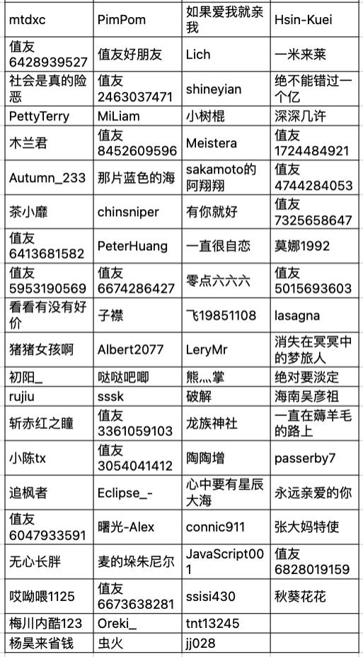 钱包守护计划，大促结束不吃土~