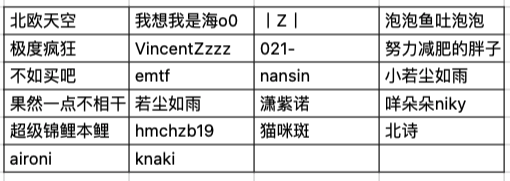 钱包守护计划，大促结束不吃土~