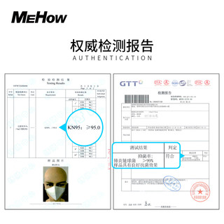 MeHow男女通用抑菌口罩现货防尘透气可水洗透气面罩薄含12片滤芯