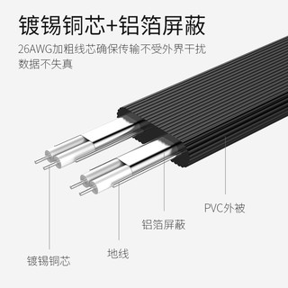 sata3.0数据线固态硬盘机械硬盘串口弯头光驱连接转换线sata3高速固态硬盘连接主板SATA线（【蓝色直对直】SATA3.0镀锡铜芯、0.5m）