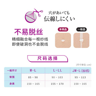 GUNZE日本郡是3双装天鹅绒夏薄连裤袜春秋款职业装黑丝女肉色丝袜（M-L | 参考身高150-165cm 臀围85-98cm)、3双装17D天鹅绒丨防勾丝丨黑色-CVC874）