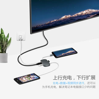 Type-C转换HDMI/VGA器扩展坞苹果MacBookpro电脑华为Mate20手机（type-c转rj45网口+3口usb3.0）