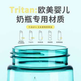 LAKEN经典款Tritan男女大容量随身运动水杯进口户外健身塑料水壶（花岗岩色450ml）