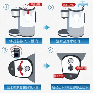 碧然德（BRITA）即热饮水机净水吧净水器家用电水壶净水壶1.8L加热过滤2合1配滤芯 HotCup净水吧 1机1芯+标准版滤芯1枚