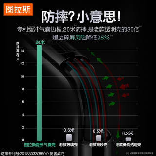 图拉斯苹果X手机壳iPhoneXsMax透明防摔XR保护XS套2021年新款Xsxmax硅胶全包外壳软壳男ip网红Xmax爆款XsMaxs