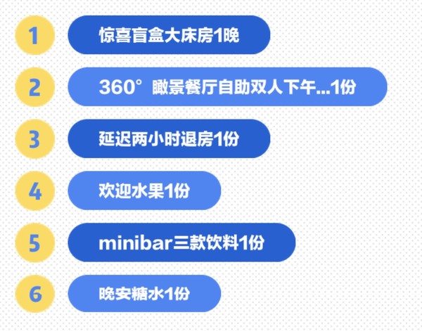 泊雅酒店(桂林两江四湖店)  惊喜盲盒大床房1晚 含下午茶+延迟退房+欢迎水果+晚安糖水+迷你吧