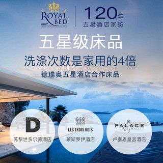 OBB德国Royal Bed IGLU冰堡款护肩鹅绒被90%白鹅绒被芯冬进口品牌