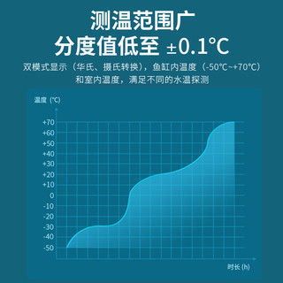 鱼缸温度计电子数显led水温计水族专用鱼缸高精度防水草缸测水温