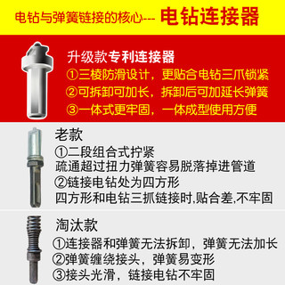 下水道疏通神器电动管道疏通器家用通马桶厨房地漏堵塞弹簧工具（手摇Φ12mm长1.5米）