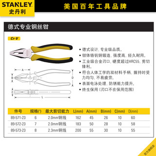 史丹利老虎钳德式专业嘴钳钢丝钳斜嘴钳尖嘴钳多功能斜口钳子大全（黑色双塑柄斜嘴钳5