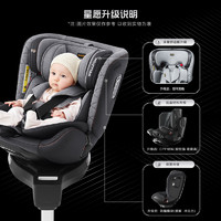 (预售)惠尔顿星愿儿童安全座椅0-8岁360度旋转婴儿车载宝宝汽车用