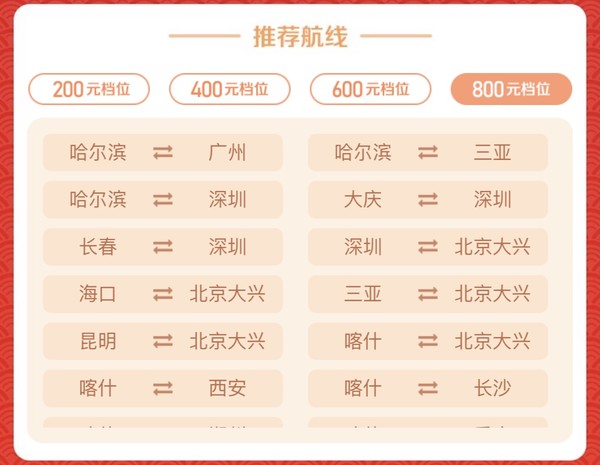 今天10點起開啟兌換！南方航空會員專享“團圓之旅”，多價檔可選