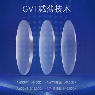康视顿GVT全景超薄数码近视镜片MR-7MR-8进口材料超薄1.60防蓝光（1.60(较薄)、400度以内、GVT全景超薄数码镜片+【送150元内镜框任选】）