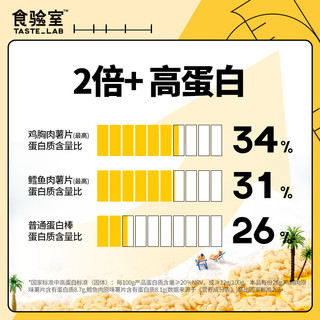 0脂0油0蔗糖食验室鳕鱼肉薯片非油炸减轻卡低脂解馋办公室小零食