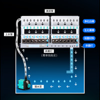 抽屉式鱼缸滴流盒过滤盒过滤槽上滤龟缸过滤器储水大盒顶部滴滤盒