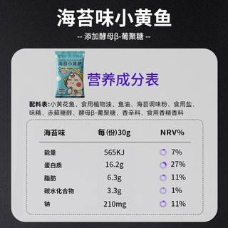 CHLOECHAN 暴肌独角兽 黄鱼酥炭烤香酥小黄鱼干健康即食零食鱼仔 30g*6包180g