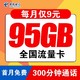 中国电信 吉星卡 9元（95G流量+300分钟通话）