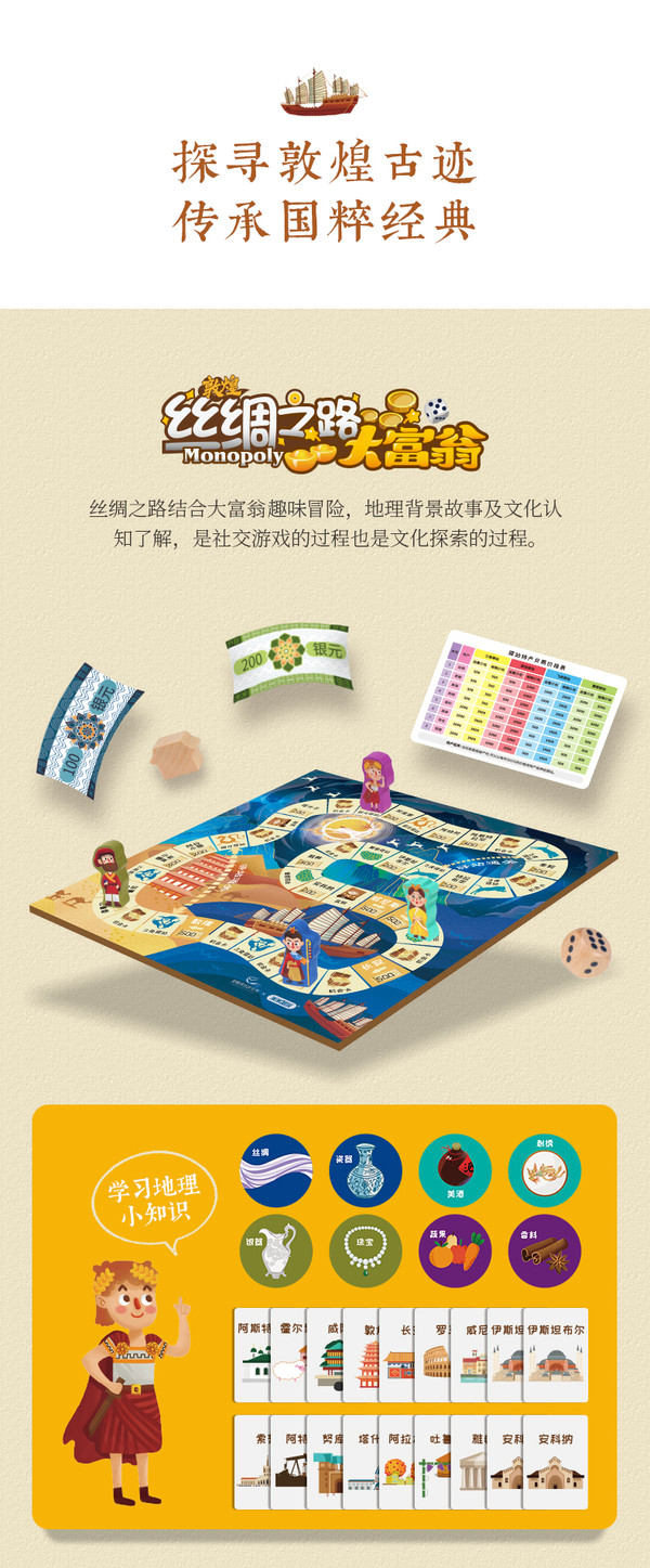 敦煌博物馆 丝绸之路大富翁 桌面卡牌游戏 创意棋类玩具
