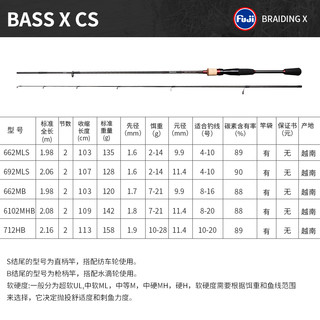 DAIWA达亿瓦新款 BASS X CS 路亚竿 路亚钓鱼竿碳素 路亚远投钓竿