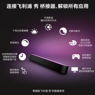 Philips飞利浦Hue智能彩光led灯条游戏娱乐氛围灯声光同步HomeKit