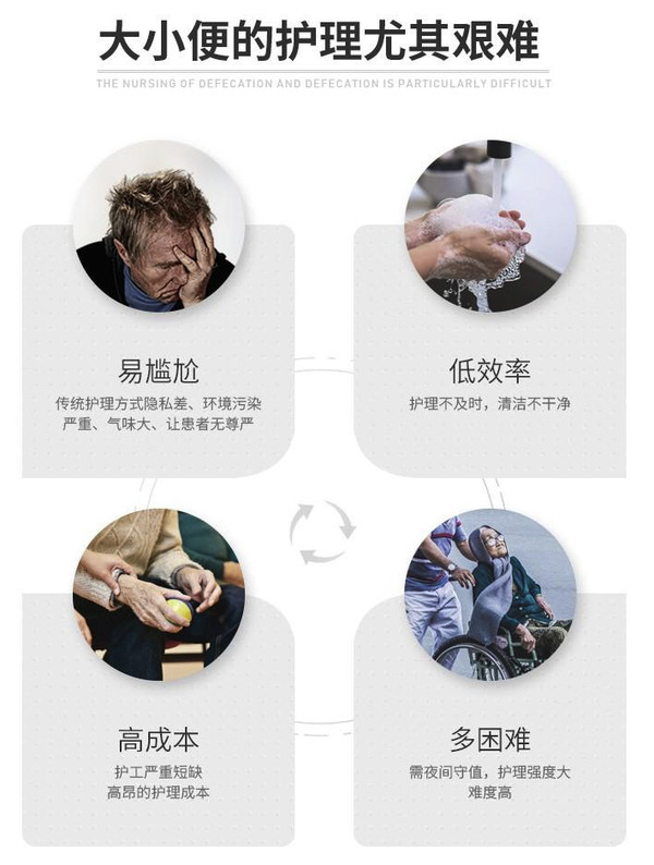 爱护佳 全自动大小便护理机器人