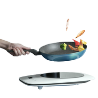 Joyoung 九阳 星河系列 JLW2082D 煎锅(28cm、不粘、魔星石、星河蓝)