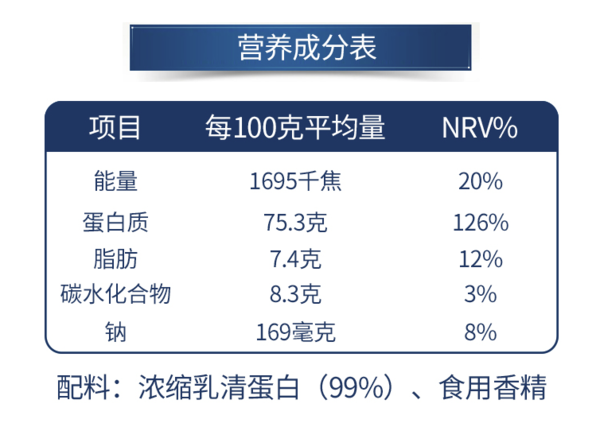 Swisse 斯维诗 蛋白质粉  99%高纯乳清蛋白版