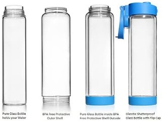 玻璃防碎玻璃水瓶 - 453.59 毫升 - 双壁 - 翻盖运动水瓶