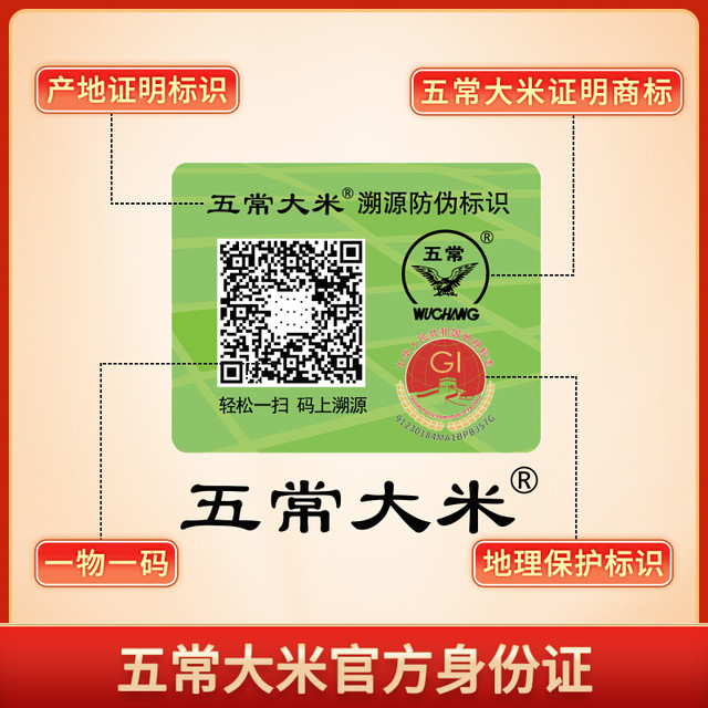 注册大米商标需要什么手续