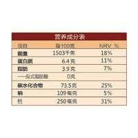 金日禾野 每日谷物礼盒850g无添加蔗糖年货礼盒中老年营养食品长辈