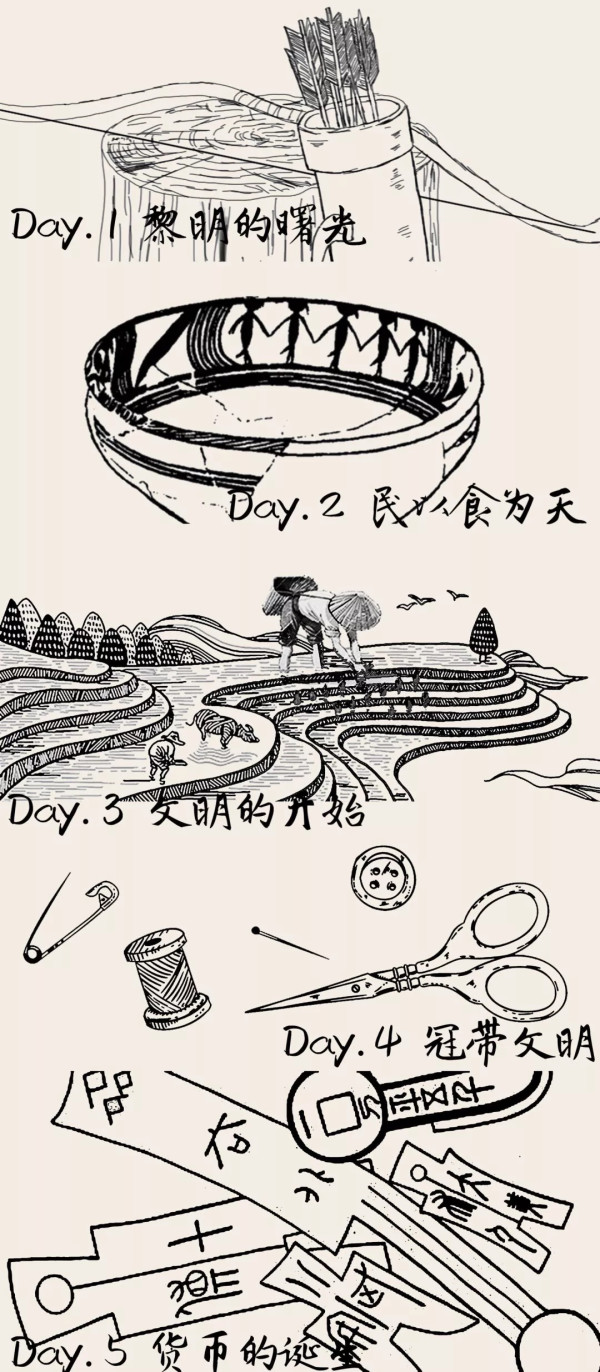 解放家长！上海近郊超酷跨学科少年营，带你5天4晚穿越人类文明