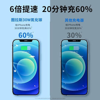 图拉斯 氮化镓充电器GaN苹果30w充电头适用iphone13promax12apple11手机快充 氮化镓30W丨苹果充电器【远峰蓝色】 30W