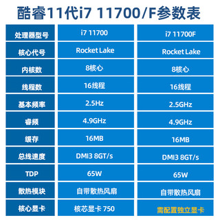 英特尔 CPU主板套装 i710700F i7 10700K 11700 i711700K盒装处理器 技嘉 B560M AORUS ELITE小雕 i7 10700KF 默认升级i7 11700KF