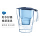 BRITA 碧然德 ALUNA摩登系列滤水壶一壶一芯3.5L升蓝色