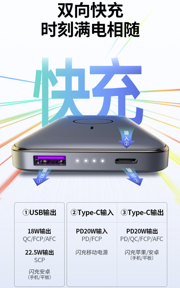 UGREEN 绿联 PB195 三合一MagSafe磁吸无线充 10000毫安