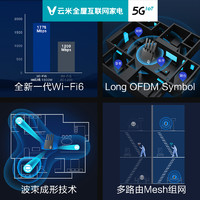 VIOMI 云米 WiFi6智能i路由器家用千兆无线组网全屋5G高速穿墙王端口家庭