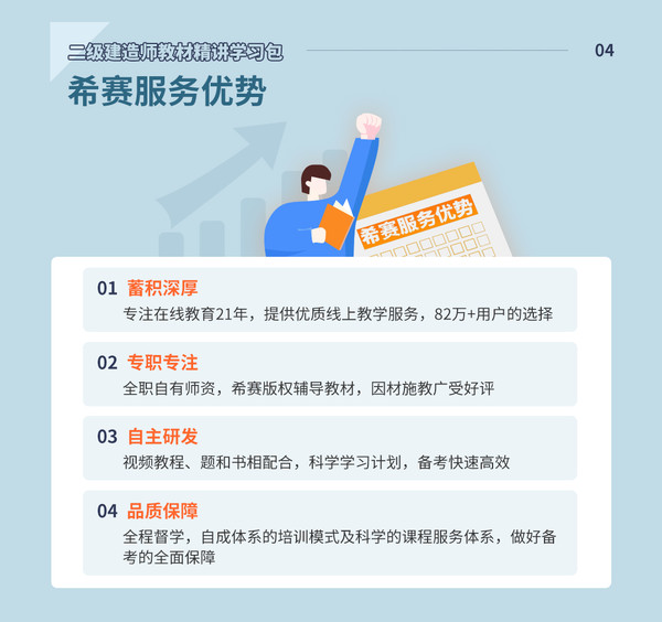 educity 希赛 2022 二级建造师学习包